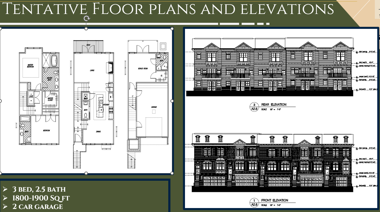 floor plans
